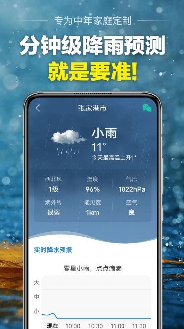 当准天气2022