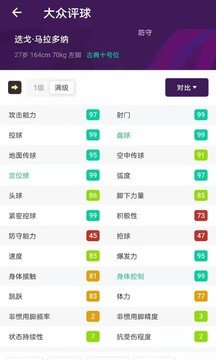 大众评球最新版本2022