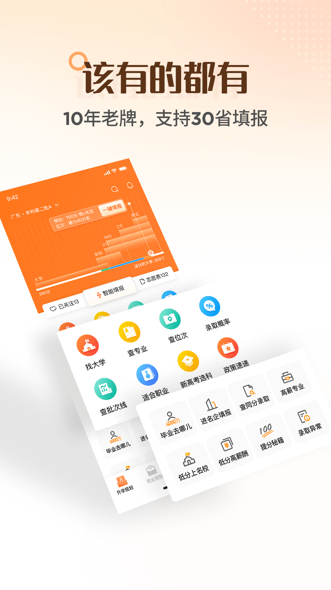 完美志愿2
