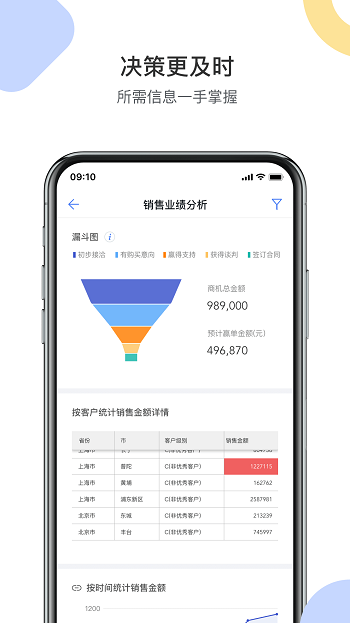 星图