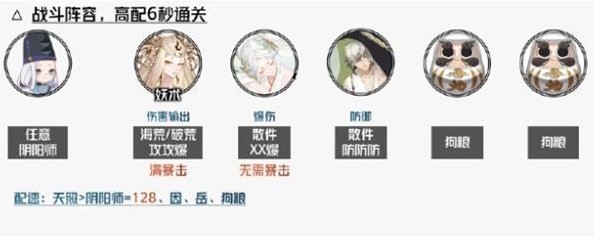 《阴阳师》福灯携行阵容搭配攻略