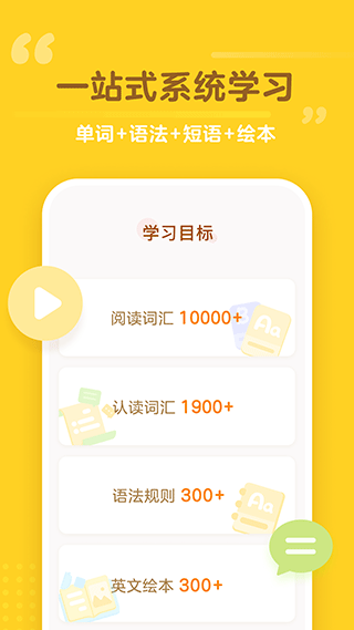 蛋糕英语截图1