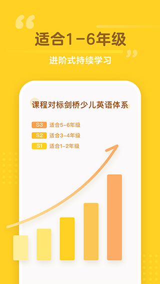蛋糕英语截图3