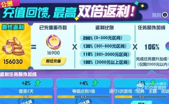 蛋仔派对蛋币如何获取 如何免费快速获得蛋币