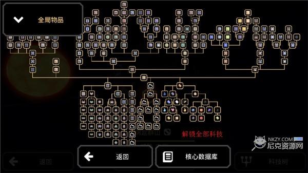 像素工厂