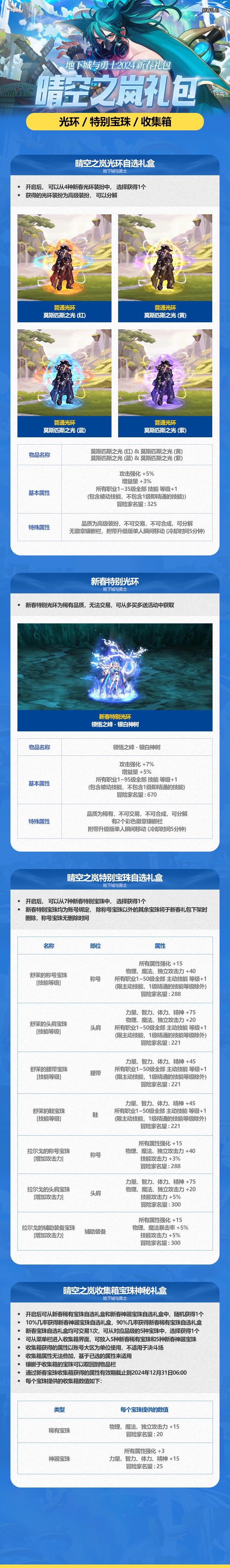 【爆料：新春礼包】2024晴空之岚礼包（5%技攻护肩/12属强皮肤/至尊称号宠物附魔/双红12券6
