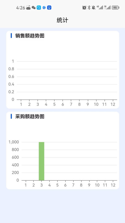 收小二管家截图1