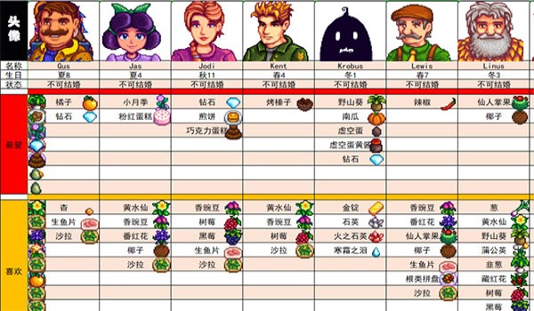 星露谷物语1.6汉化版