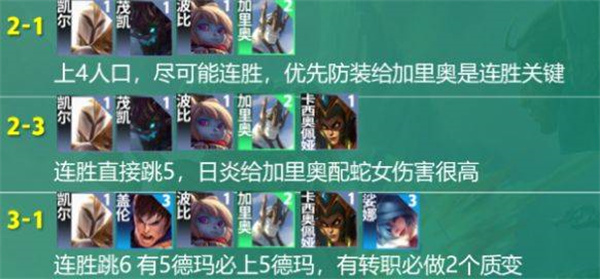 金铲铲之战s9手游强势阵容推荐3