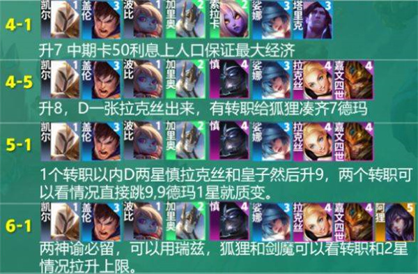 金铲铲之战s9手游强势阵容推荐4