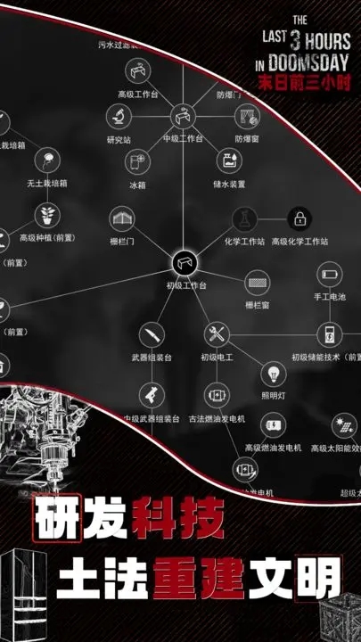 末日前三小时截图2