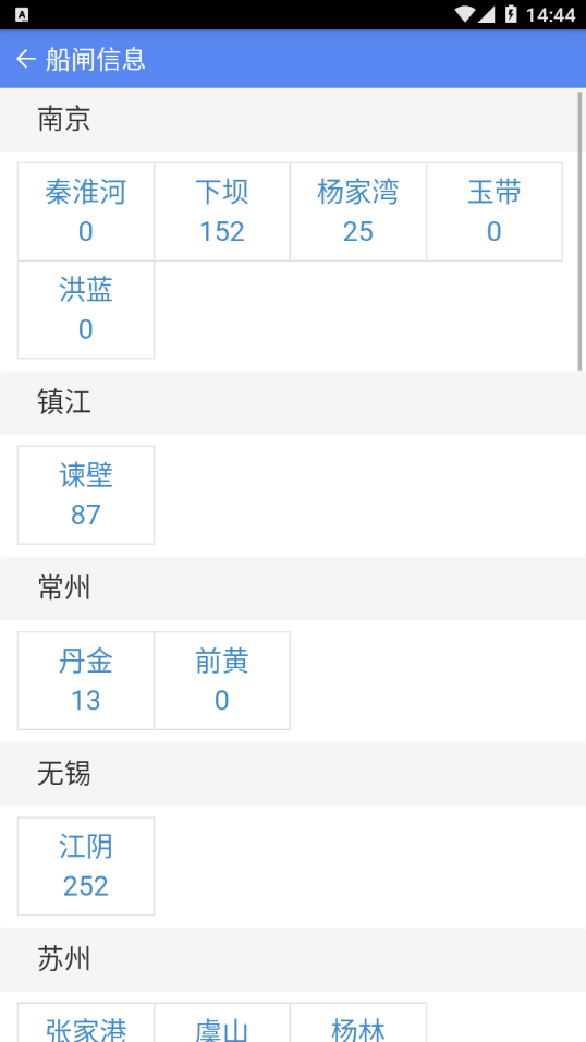 便捷过闸3