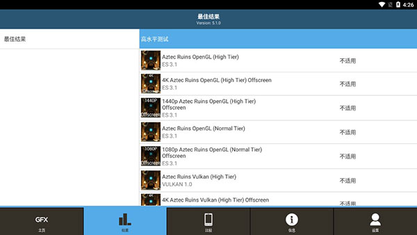 GFXBench截图2