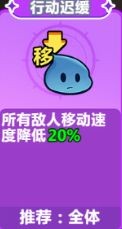 勇敢者历险记
