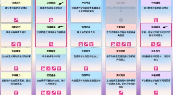 游侠网4