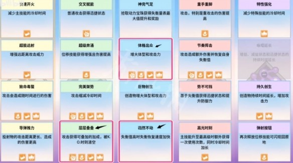 游侠网6