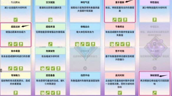 游侠网7