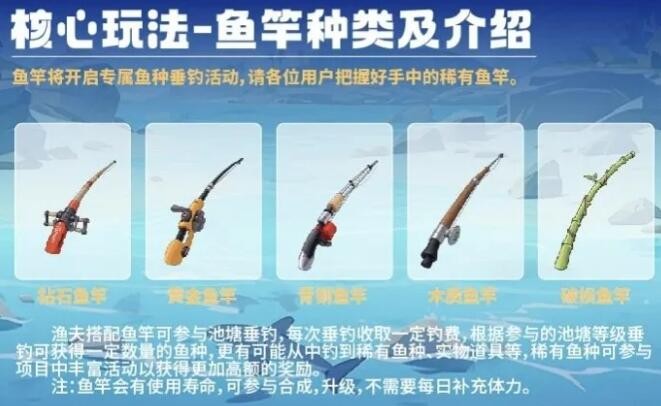 垂钓人生