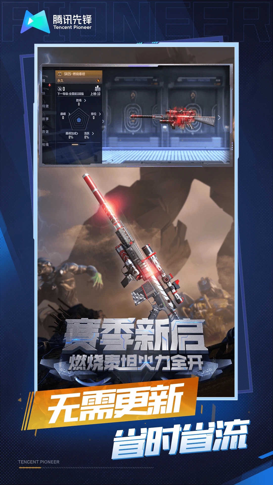 云穿越火线截图2