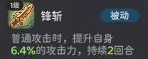 迷城物语