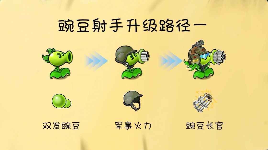 植物大战僵尸共生版黄昏版本截图2
