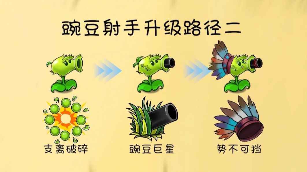 植物大战僵尸共生版黄昏版本截图3