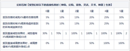 道友请留步百度版