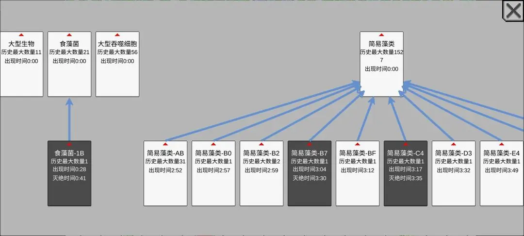 基因进化论截图2