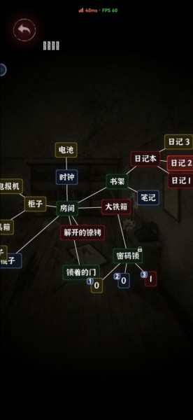 第二章密室之困攻略配图3