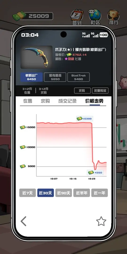 我在CS卖饰品
