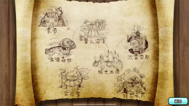 植物大战僵尸旅行截图4