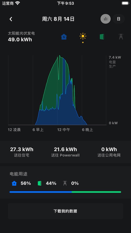 Tesla特斯拉鸿蒙版5
