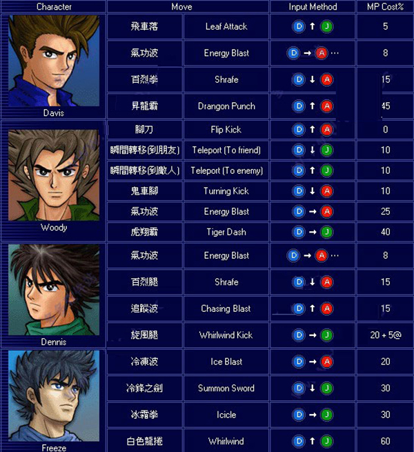 小斗士2重制版