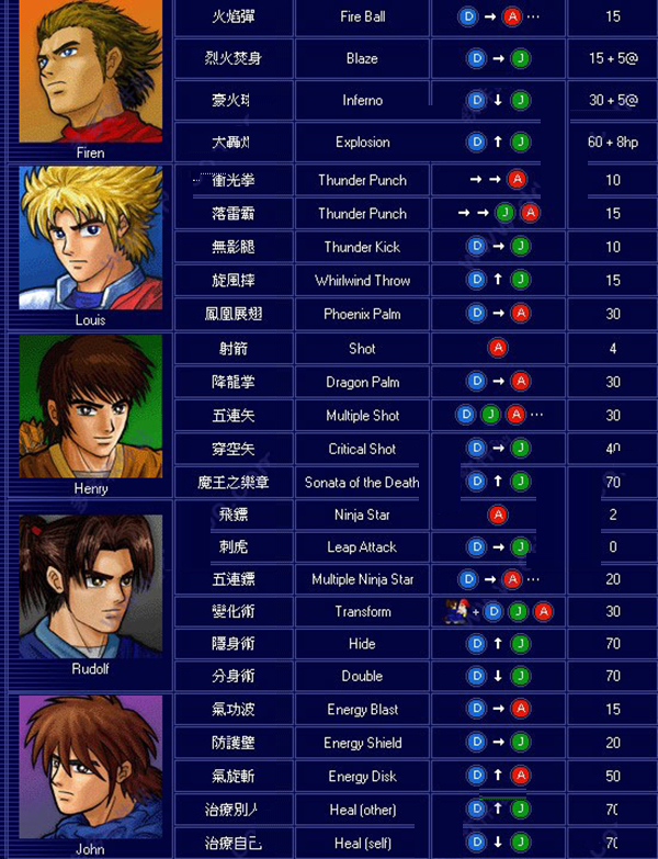 小斗士2重制版