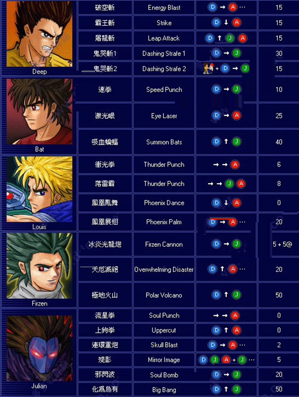 小斗士2重制版
