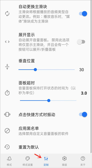 volume styles
