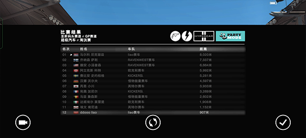 超级房车赛传奇
