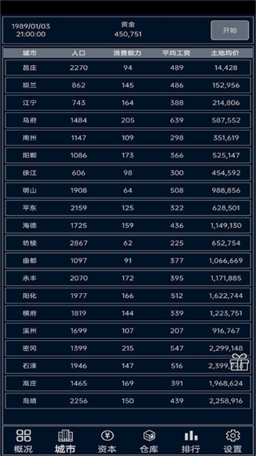 小小集团截图5