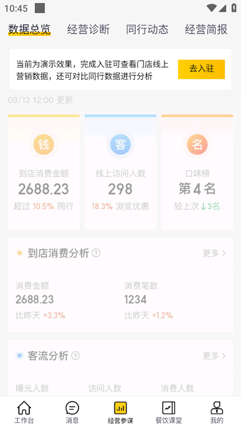 美团开店宝
