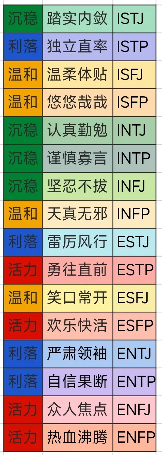 人森模拟器手机版