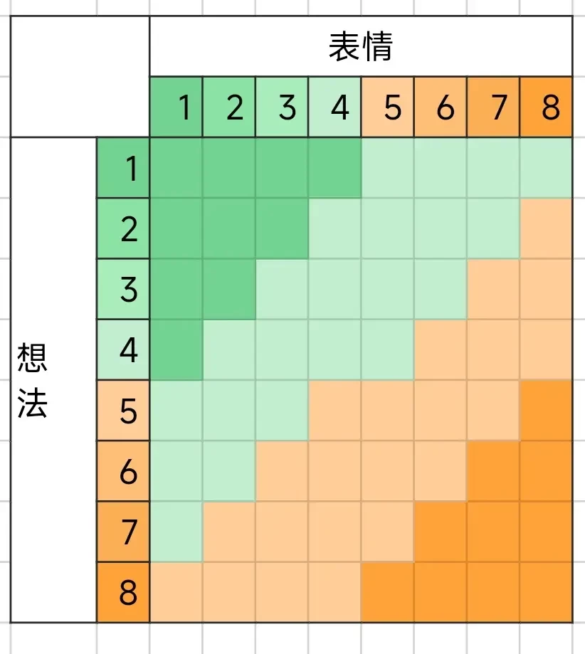 人森模拟器手机版