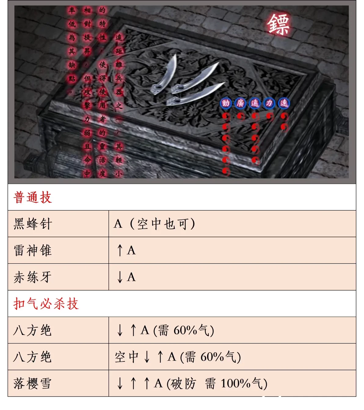 流星蝴蝶剑