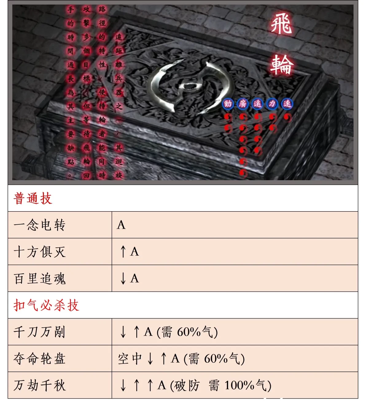 流星蝴蝶剑