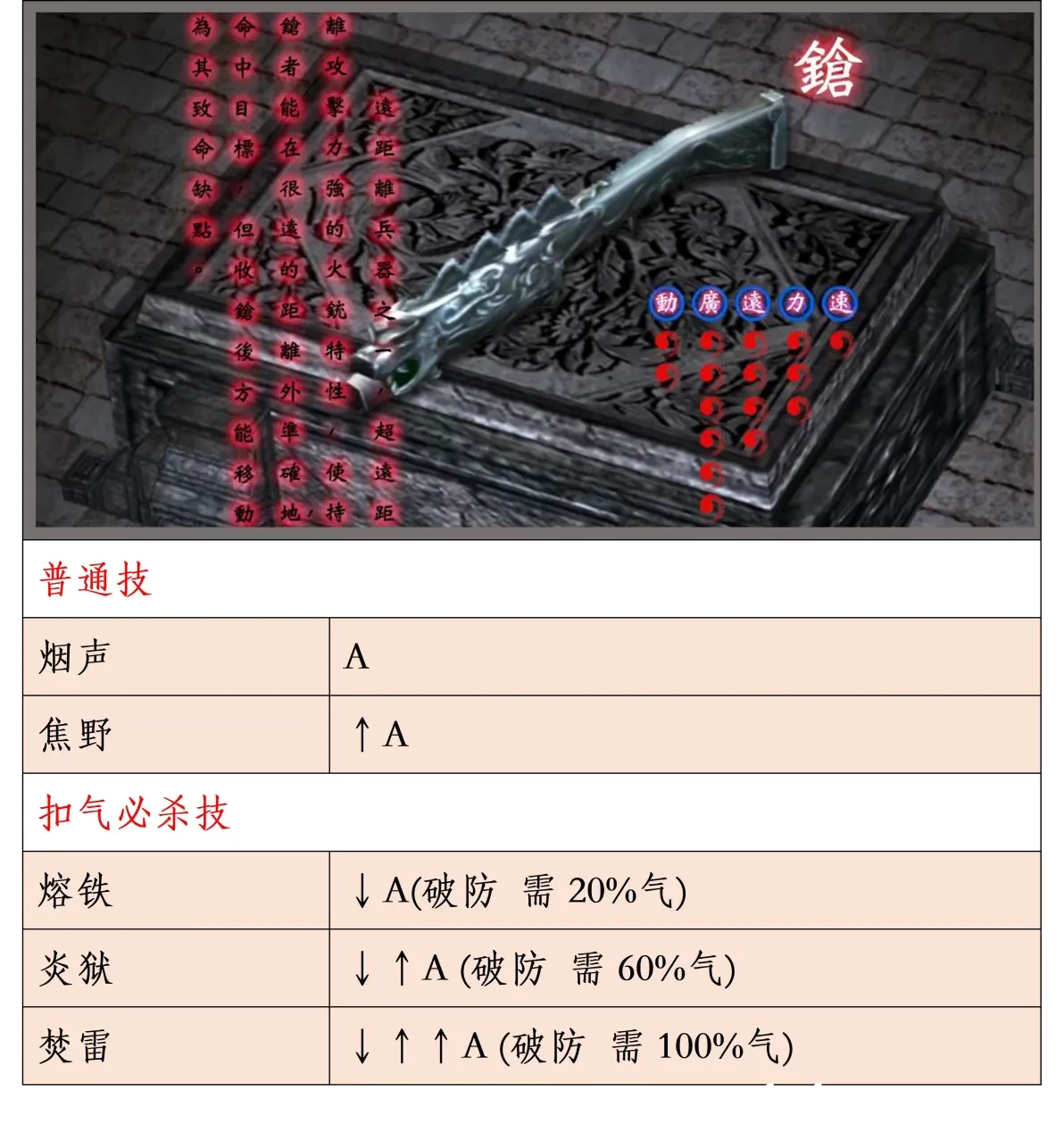流星蝴蝶剑