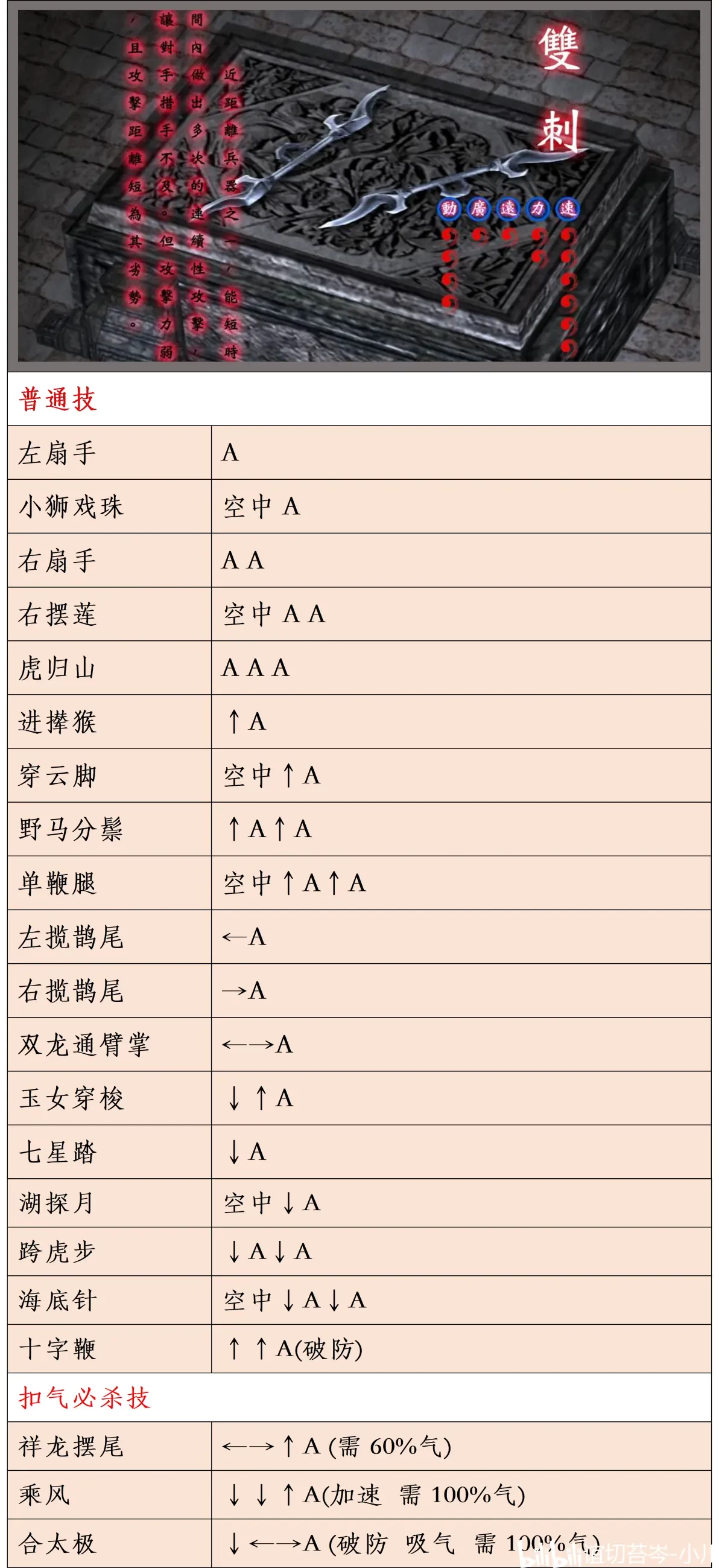 流星蝴蝶剑