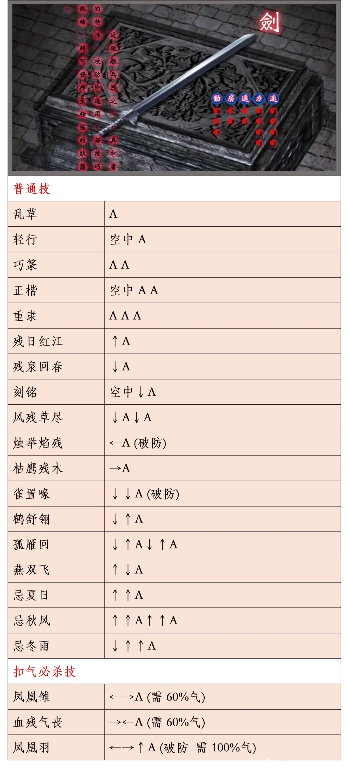 流星蝴蝶剑