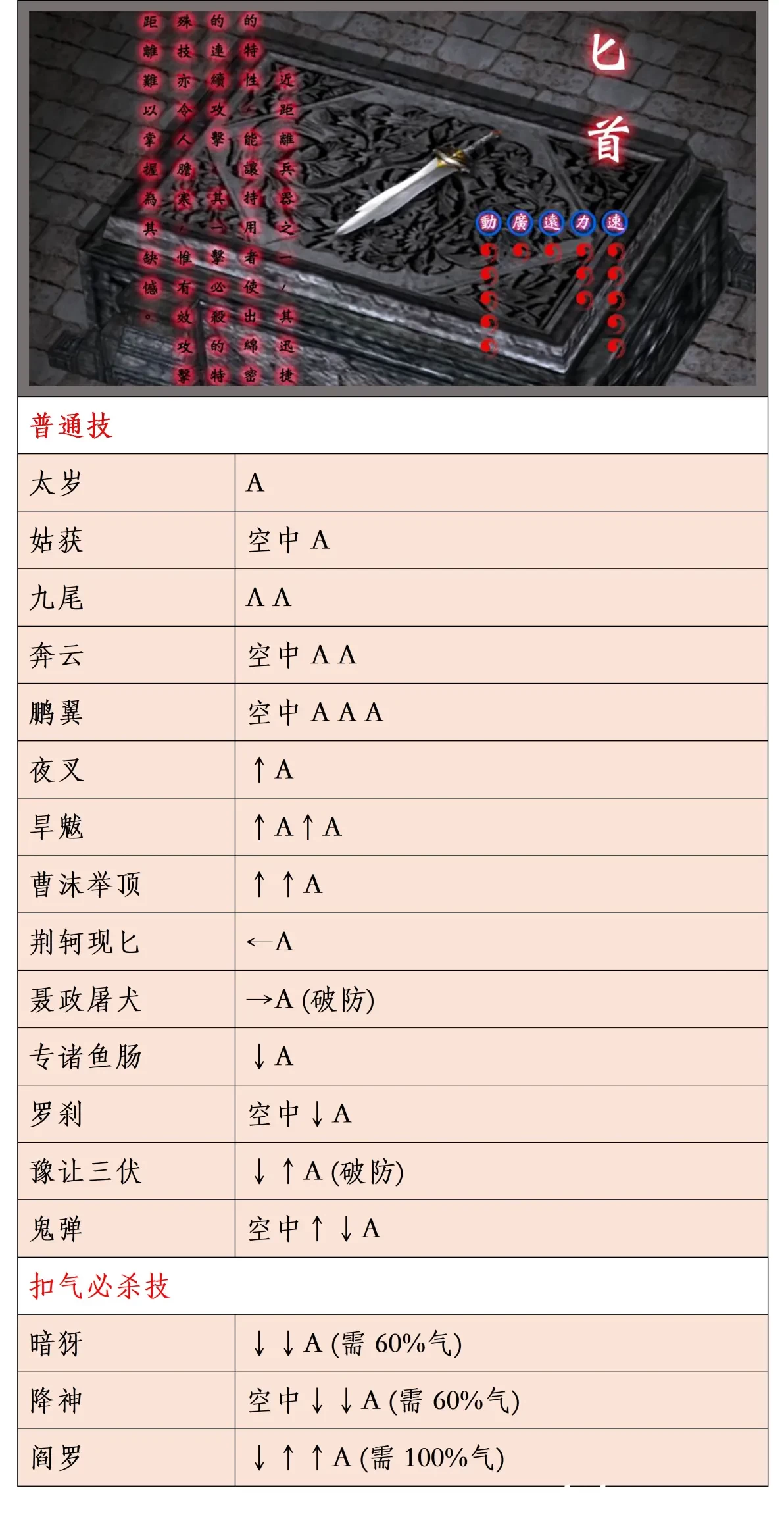 流星蝴蝶剑