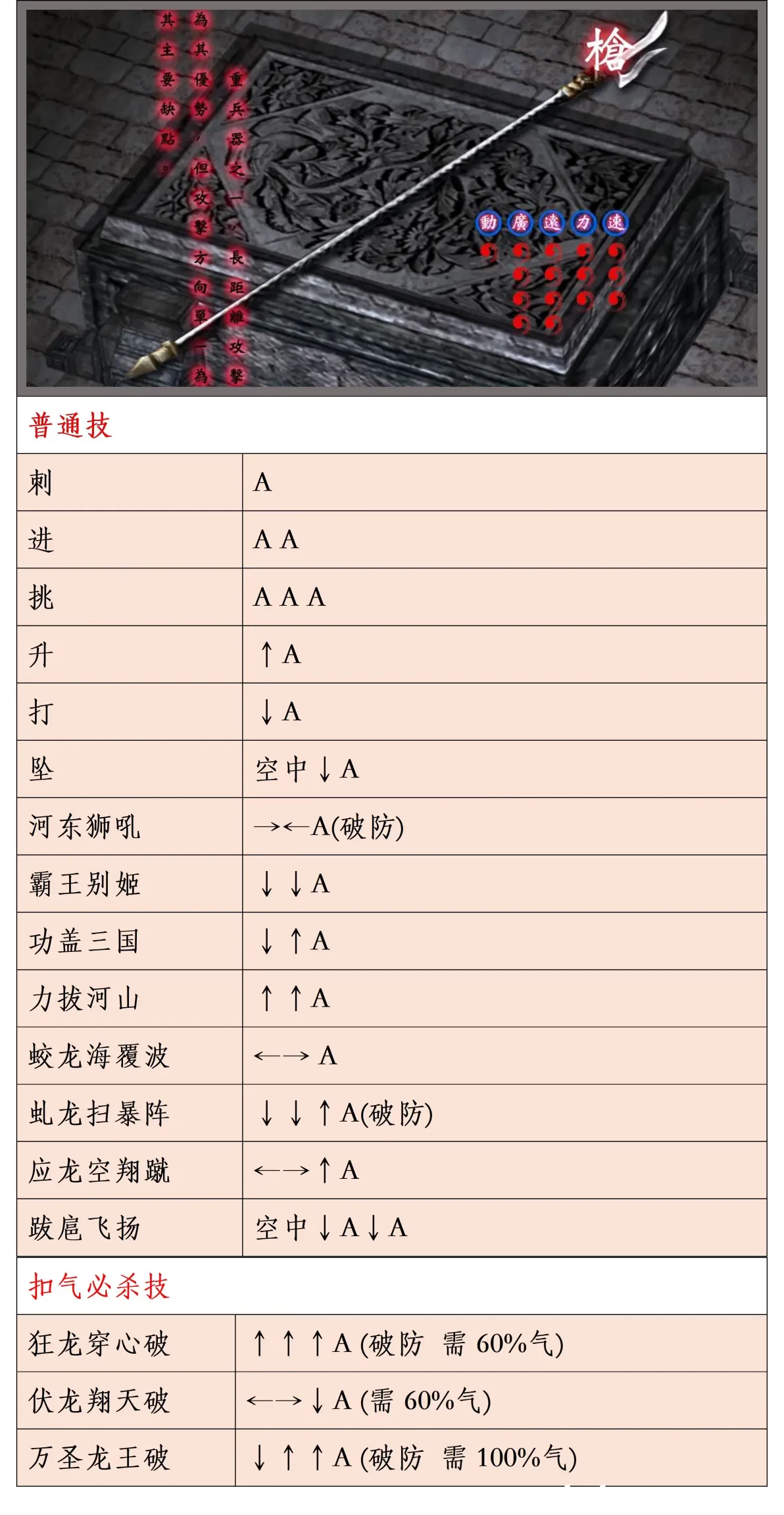流星蝴蝶剑