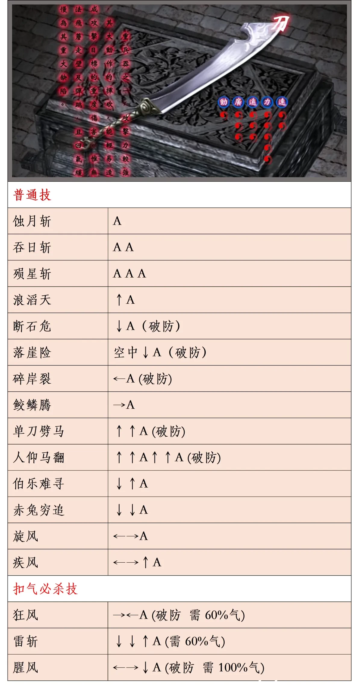 流星蝴蝶剑