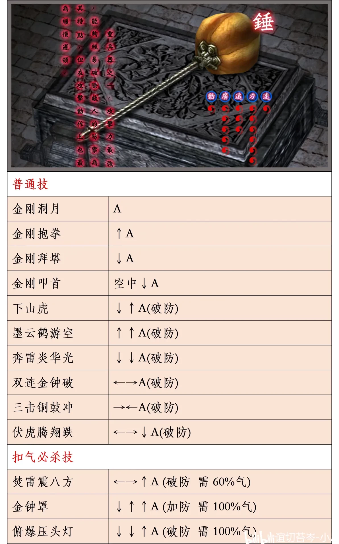 流星蝴蝶剑